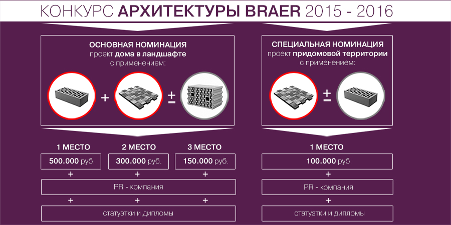 архитектурный конкурс BRAER 2015 - 2016