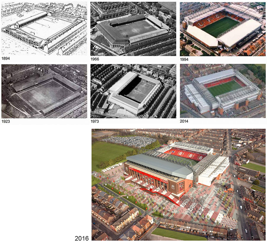 Футбольные стадионы будущего. Какие арены строят себе топ-клубы Европы? Стадионы Англии.
