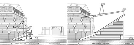 Стадион ФК  Ливерпуль. 2 этап - расширение трибуны за воротами. Изображение © Liverpool FC